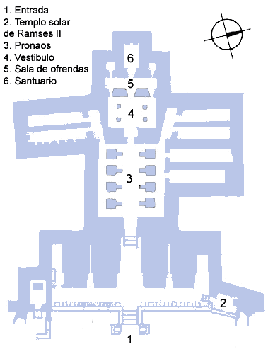 Mapa - Plano del Templo de Abu Simbel
