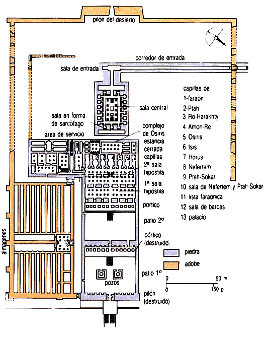 Mapa - Plano del Templo de Abydos