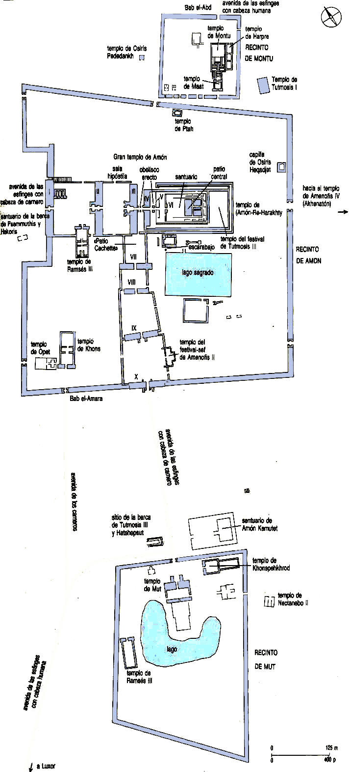 Mapa - Plano del Templo de Karnak