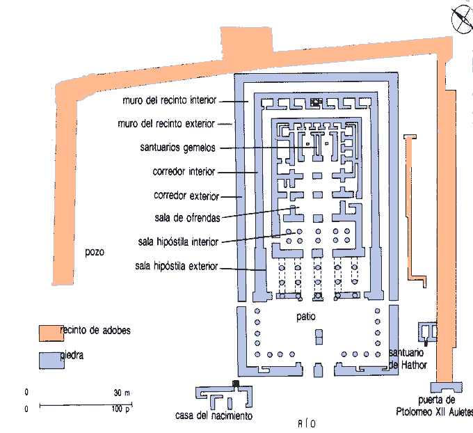 Mapa - Plano del Templo de Kom Ombo