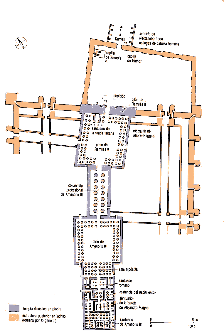 Mapa - Plano del Templo de Luxor